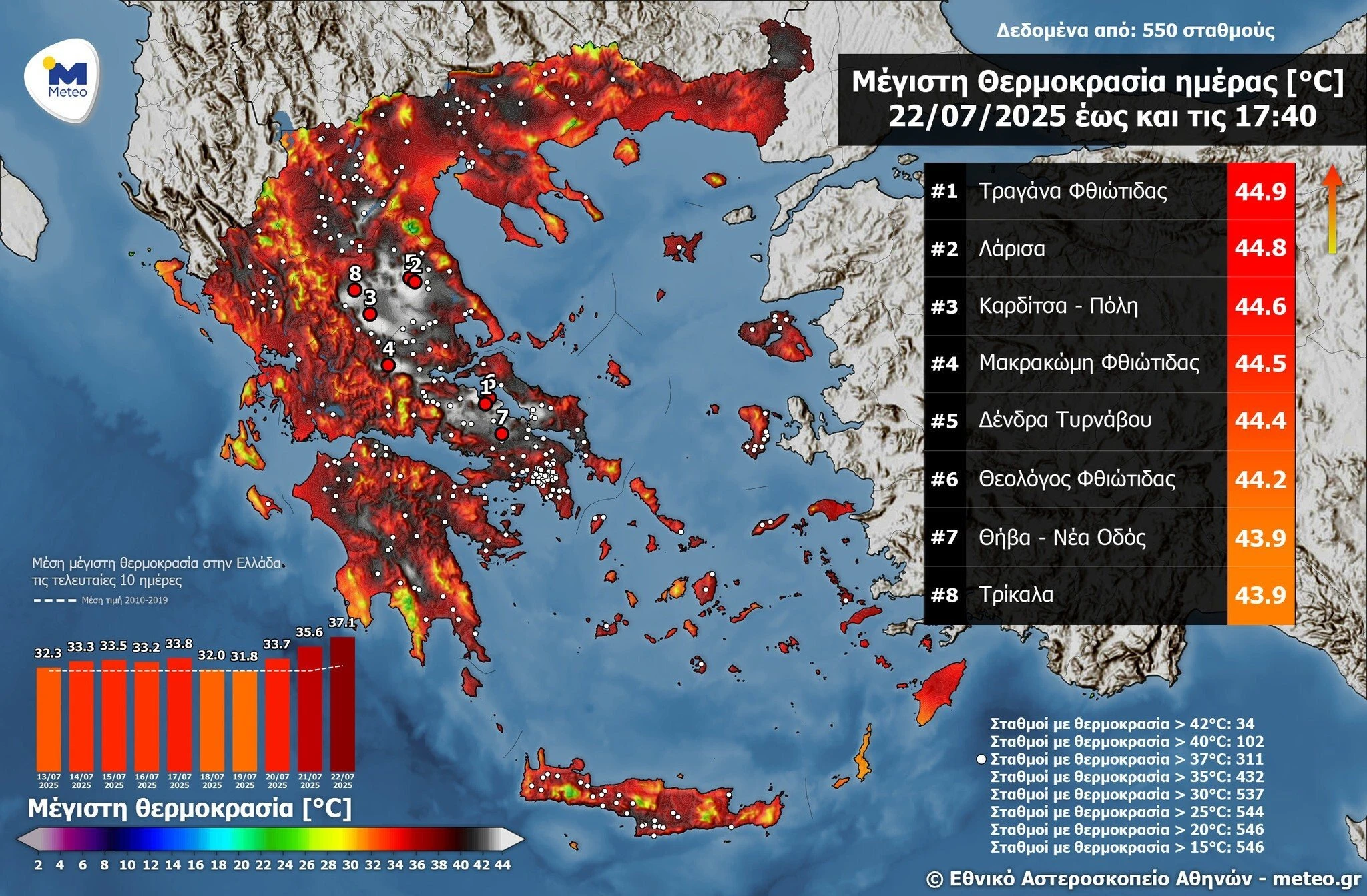 meghisti-thermokrasia-meteo.jpg?v=0
