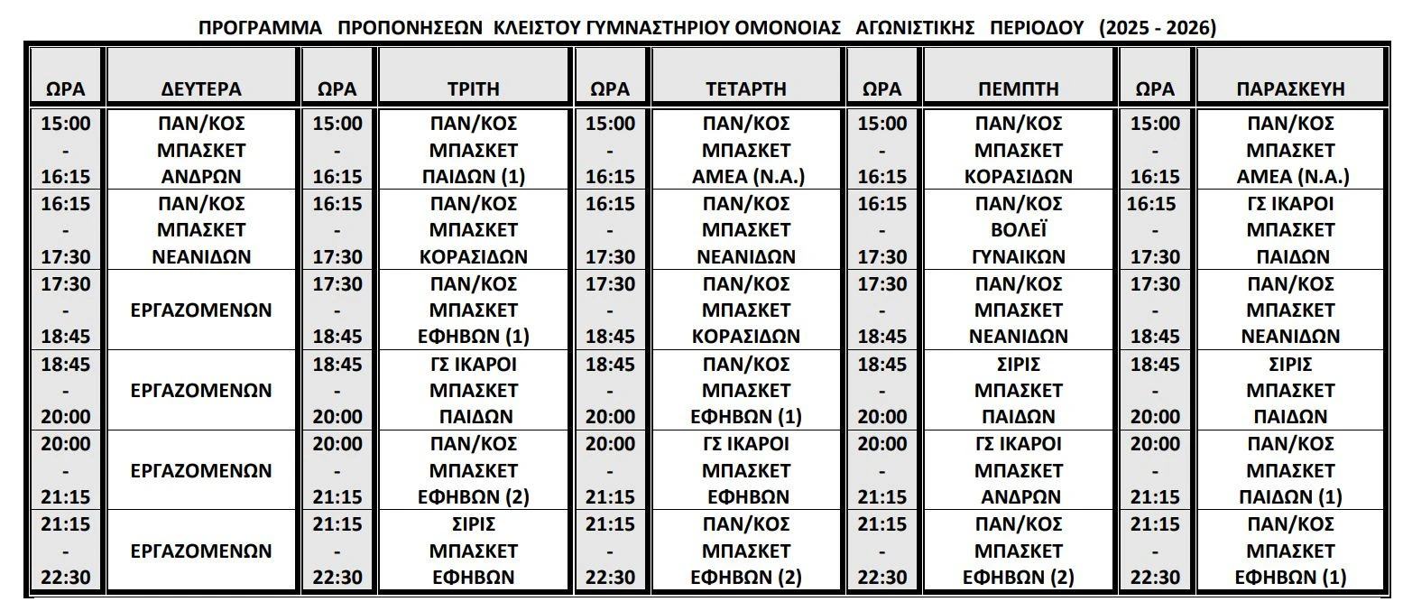 programma-proponiseon-kleisto-kolimvitirio-serres-koilada-panserraikos-ikaroi-serron.jpeg