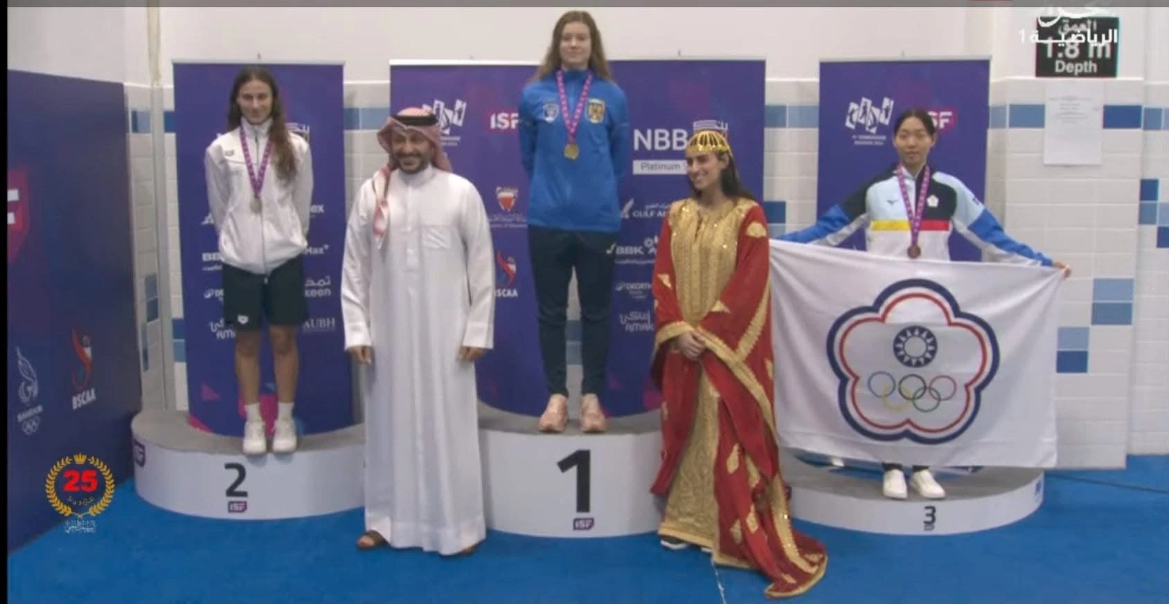 Μπαχρέιν 2024, Πυρίλη&nbsp;