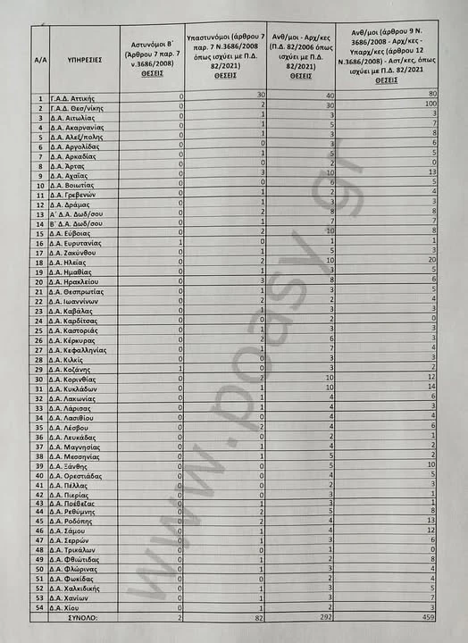 poasy-serres.jpg?v=0