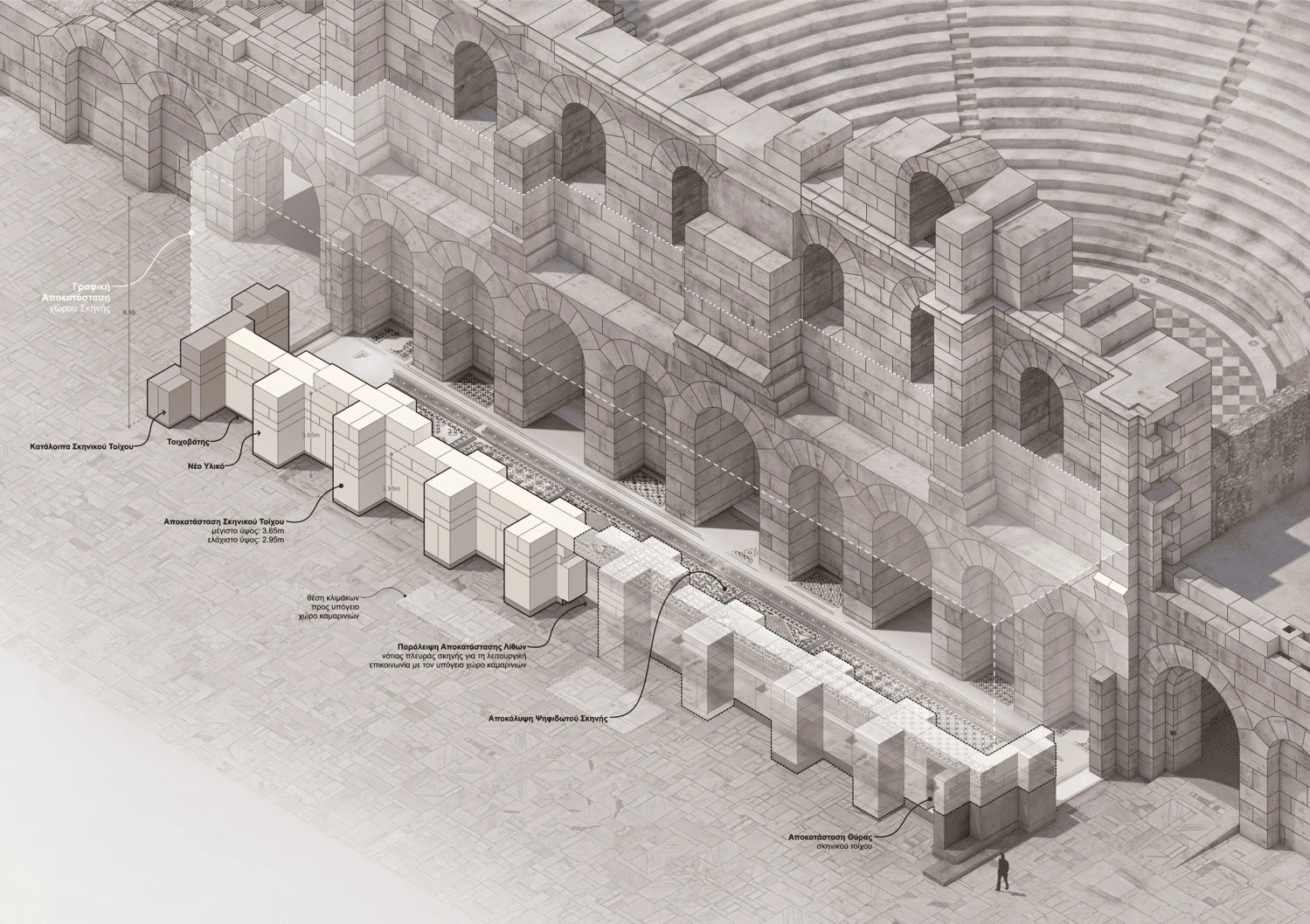 protasi-anastilosis-skinis.png?v=0