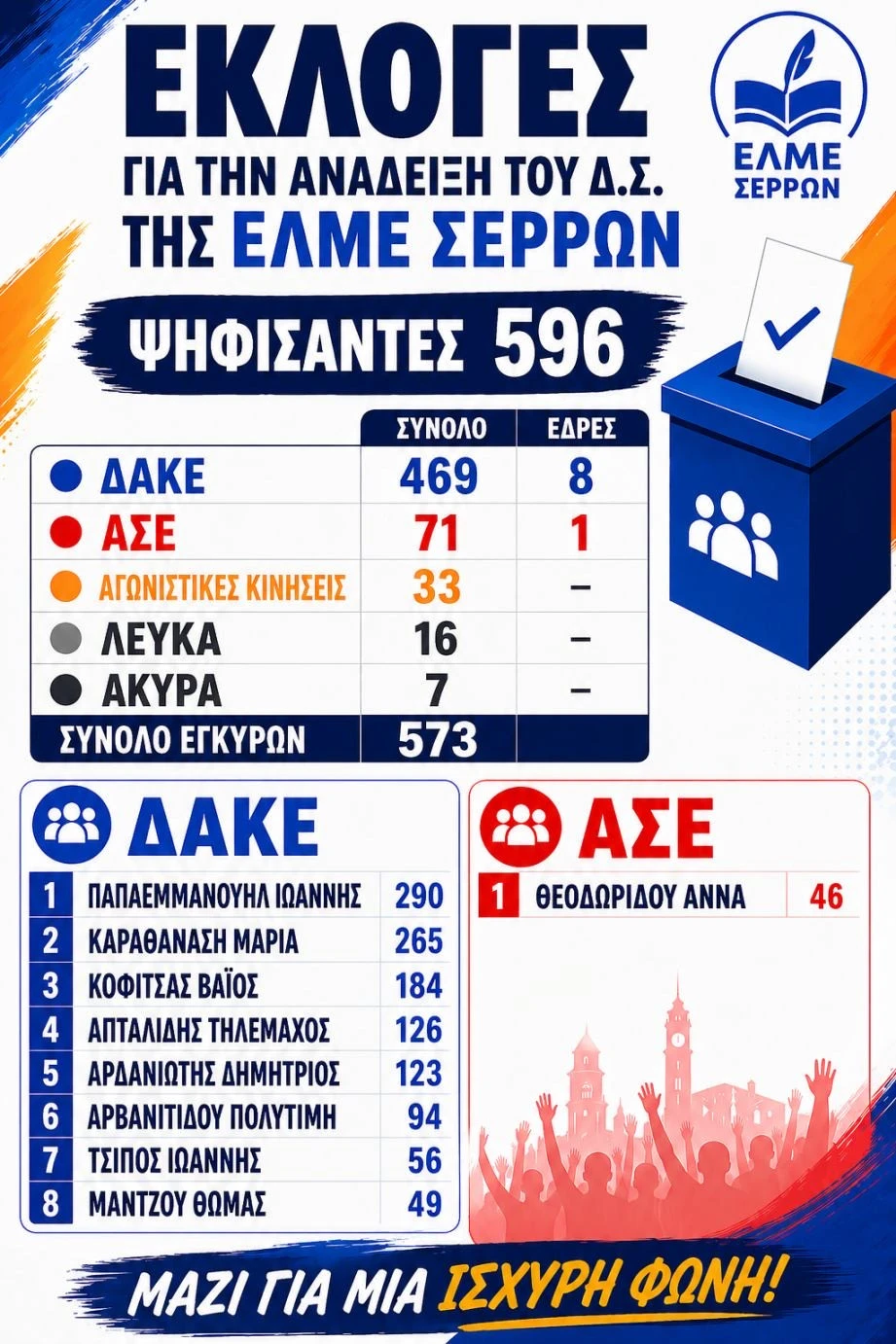 elme-genika.JPG
