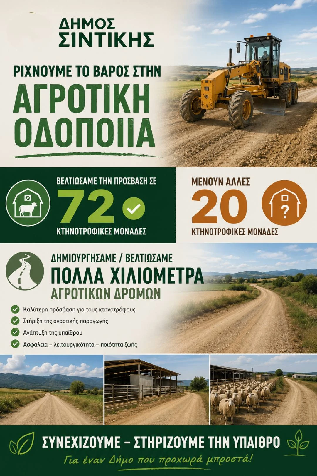 giorgos-tatsios-sintiki-dimos-agrotiki-odopoiia.jpg