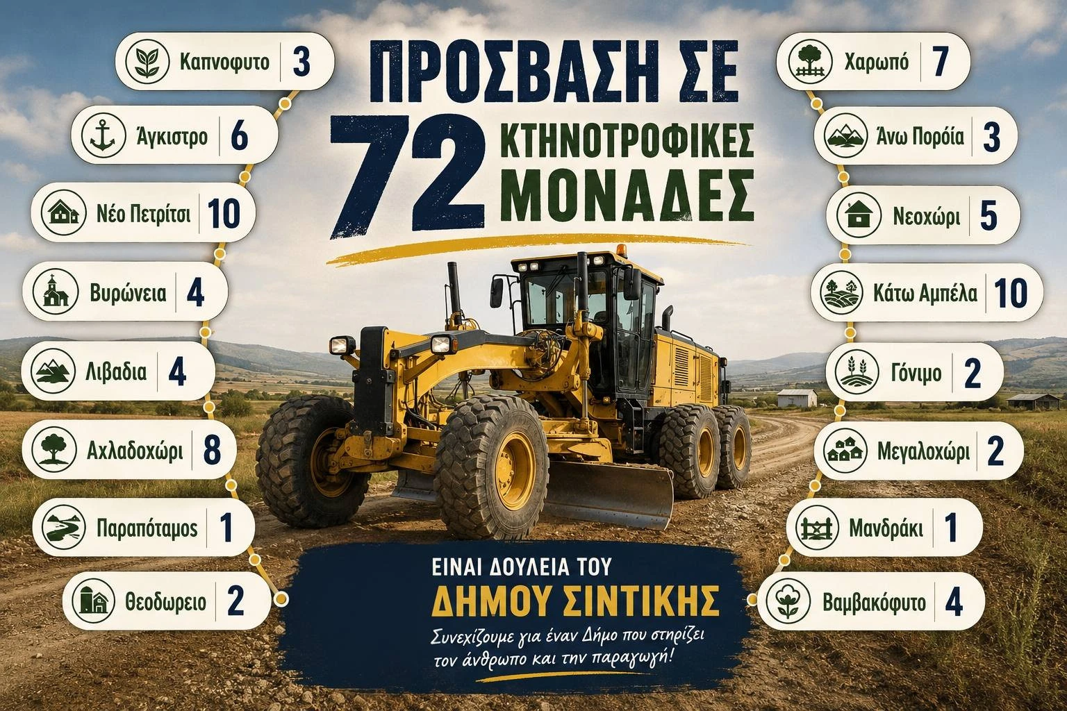 giorgos-tatsios-sintiki-dimos-agrotiki-odopoiia2.jpg?v=0