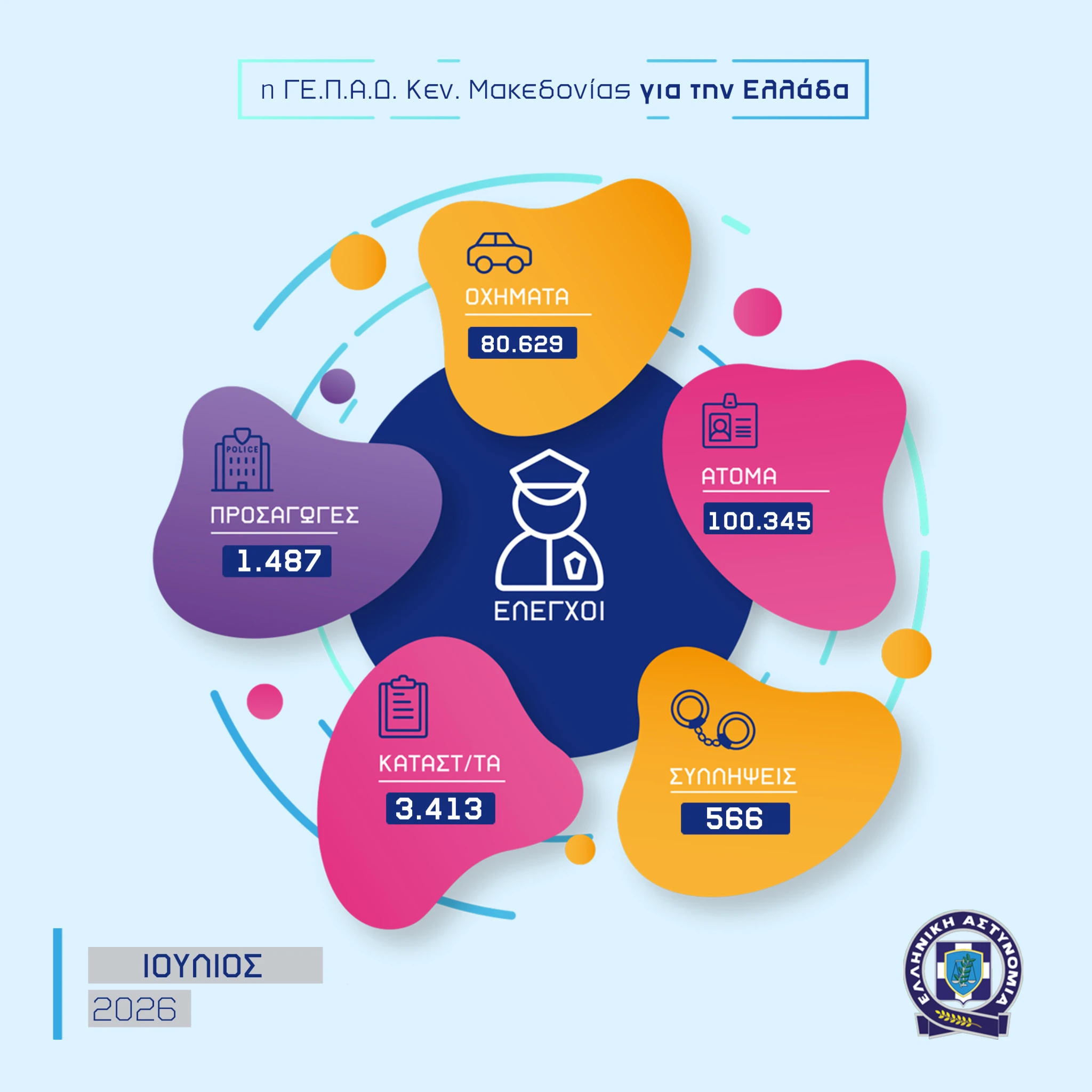 05082026gepadkentrikismakedonias-infographic-001-lmYjI.jpg?v=0