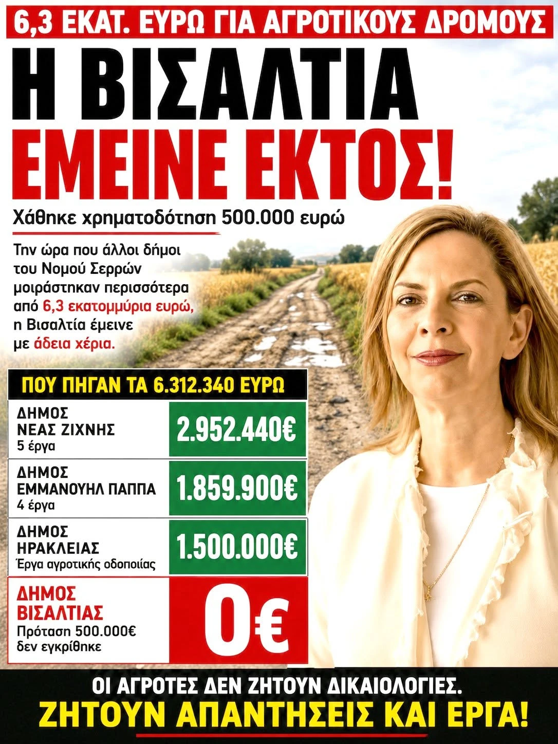 xristos-triantafillou-vana-pliakou-agrotiki-odopoiia-serres-dimos-visaltias-neas-zihnis-irakleias-serres.jpg
