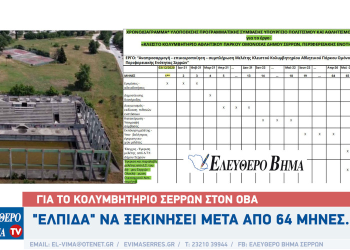 Σέρρες - Για το νέο κολυμβητήριο στον ΟΒΑ "ελπίδα" να ξεκινήσει μετά από 68 μήνες..