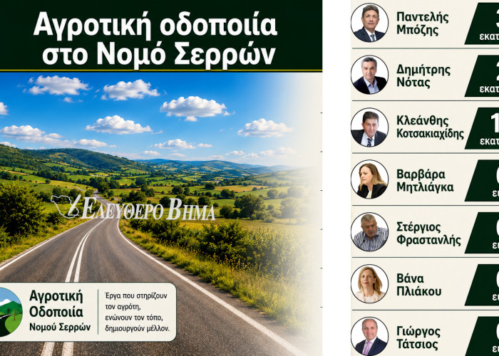 Αγροτική οδοποιία: 6.312.340 ευρώ σε 3 από τους 7 Δήμους του Νομού Σερρών