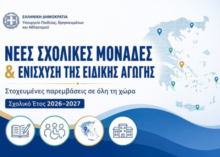 Νέες σχολικές μονάδες, ενίσχυση της Ειδικής Αγωγής και στοχευμένες παρεμβάσεις σε όλη τη χώρα για το σχολικό έτος 2026-2027