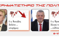 Για αμετροέπεια και έλλειψη σεβασμού: Αρνητικοί πρωταγωνιστές οι Φωτιάδης και Φραστανλής