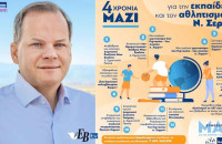 Κώστας Καραμανλής:7.401.360€ για υποδομές εκπαίδευσης και αθλητισμού στο Νομό Σερρών!