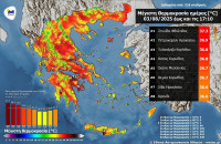 Μικρή άνοδος της θερμοκρασίας την Κυριακή 03 Αυγούστου 2025 - Στους 37˚C η μέγιστη θερμοκρασία
