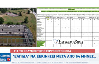 Σέρρες - Για το νέο κολυμβητήριο στον ΟΒΑ "ελπίδα" να ξεκινήσει μετά από 68 μήνες..