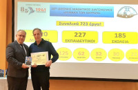10ος Διεθνής Μαθητικός Διαγωνισμός "Η Μάχη των Οχυρών"-Τελετή Βράβευσης