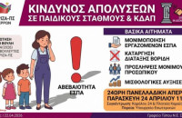 ΣΥΡΙΖΑ Σερρών: Κίνδυνος απολύσεων σε παιδικούς σταθμούς και ΚΔΑΠ