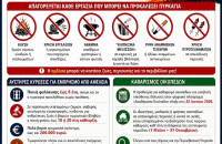 Από τη Διοίκηση Πυροσβεστικών Υπηρεσιών Νομού Σερρών