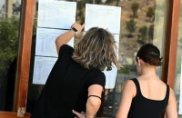 Τα στατιστικά από τις βαθμολογίες των Πανελλαδικών: Οι «αδύναμοι κρίκοι», τα αγκάθια και οι εκπλήξεις ανά πεδίο