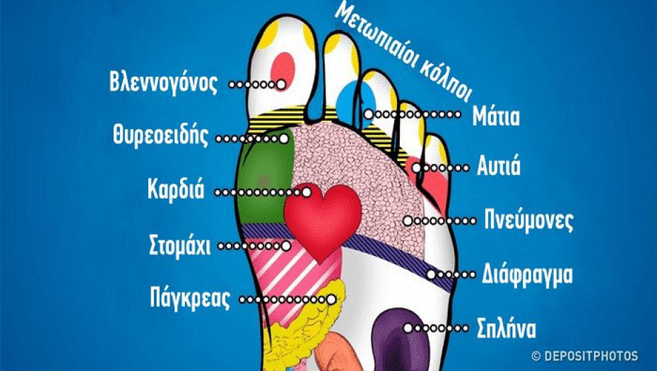 21 σημεία των ποδιών σας που μπορείτε να κάνετε μασάζ για να βελτιώσετε τη ζωή σας
