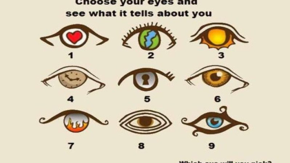 ΨΥΧAΓΩΓΙΚΟ ΤΕΣΤ: ΠΟΙΟ ΜΑΤΙ ΠΡΟΤΙΜΑΣ;