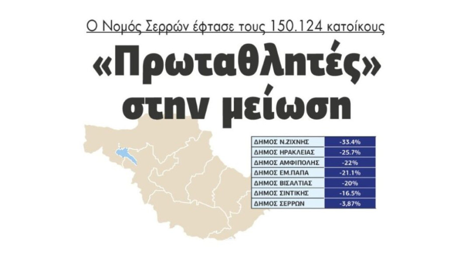 Ο Νομός Σερρών έφτασε τους 150.124 κατοίκους «Πρωταθλητές» στην μείωση!