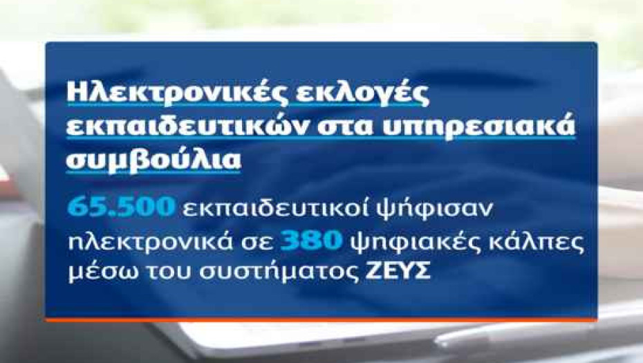 Για την ανάδειξη των αιρετών τους στα Υπηρεσιακά Συμβούλια: 65.500 εκπαιδευτικοί ψήφισαν ηλεκτρονικά