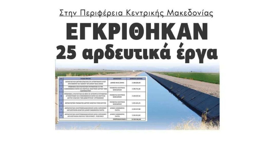 Στην Περιφέρεια Κεντρικής Μακεδονίας: Εγκρίθηκαν 25 αρδευτικά έργα!