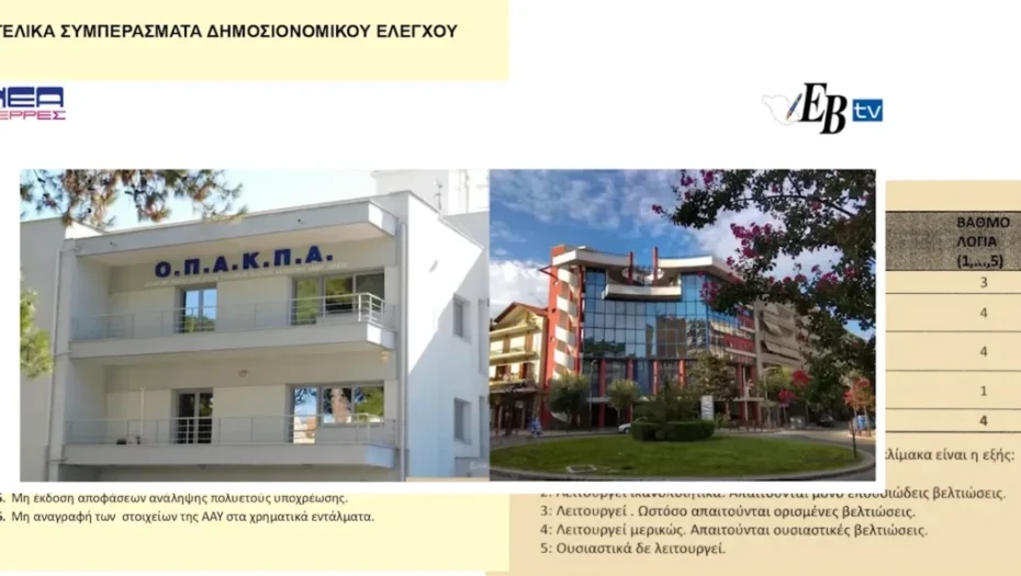 Κώστας Σαραφίδης: Απόψε αυτοσχεδιάζουμε …(ΚΕΔΗΣ – ΟΠΑΚΠΑ)