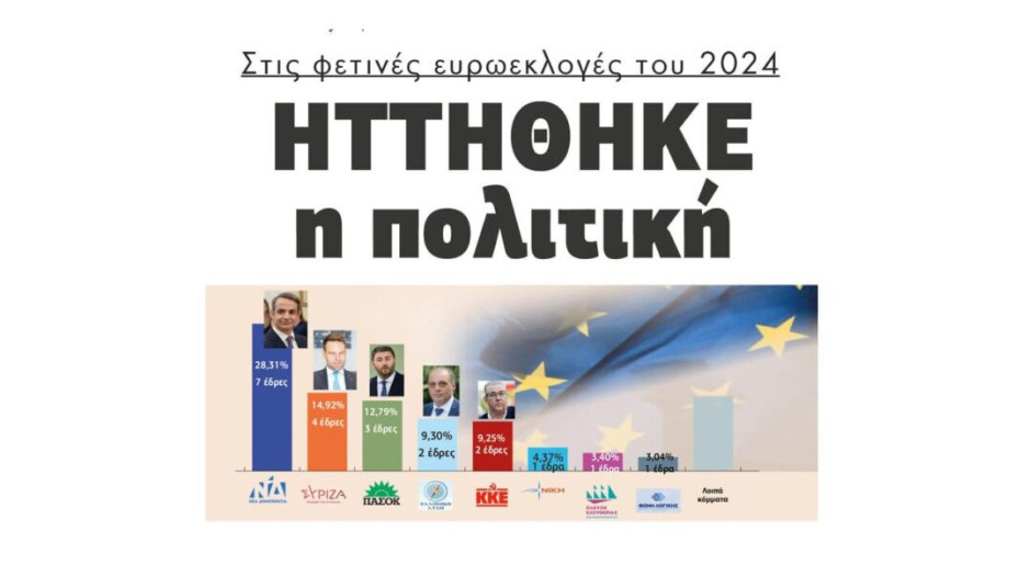 Ηττήθηκε η πολιτική στις φετινές Eυρωεκλογές του 2024
