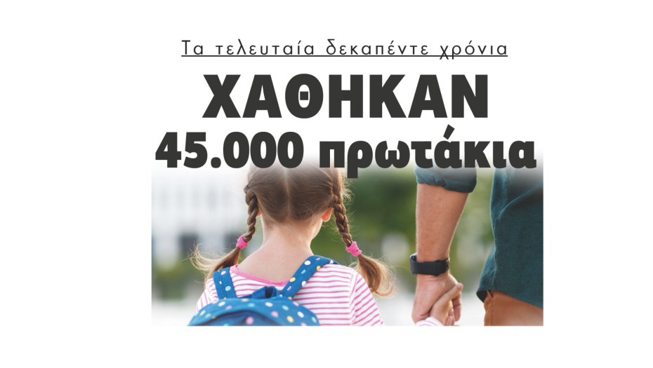 Σέρρες - Δεν θα χτυπήσει το κουδούνι σε 3  Δημοτικά και 13 Νηπιαγωγεία - Χάθηκαν 45.000 πρωτάκια τα τελευταία 15χρόνια