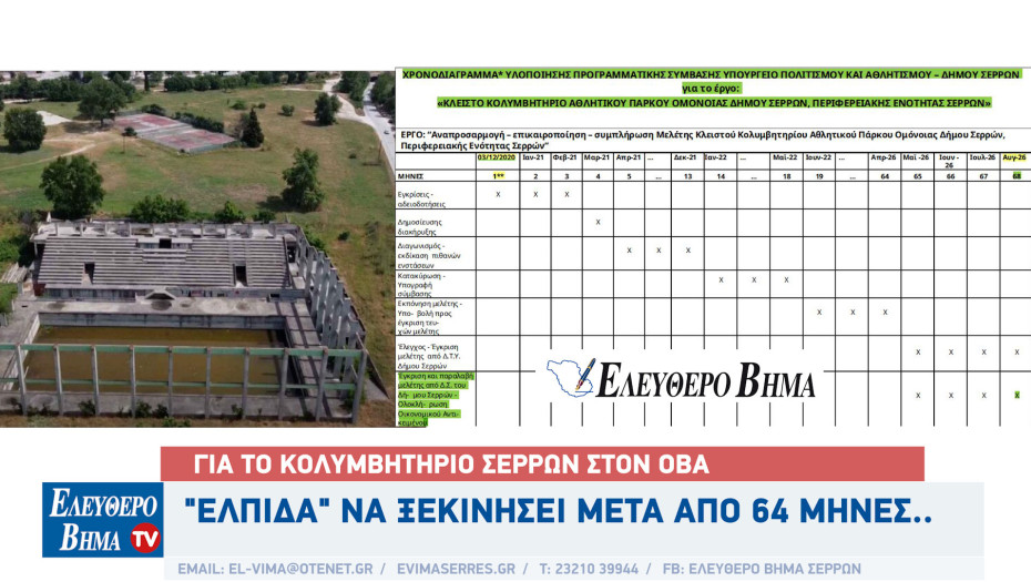 Σέρρες - Για το νέο κολυμβητήριο στον ΟΒΑ "ελπίδα" να ξεκινήσει μετά από 68 μήνες..