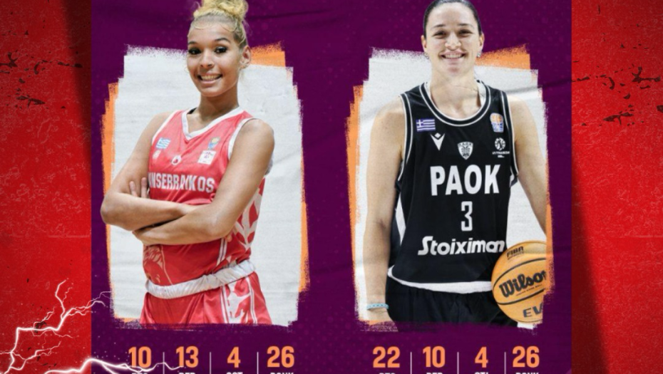 MVP 4ης Αγωνιστικής παίκτρια του Πανσερραϊκού