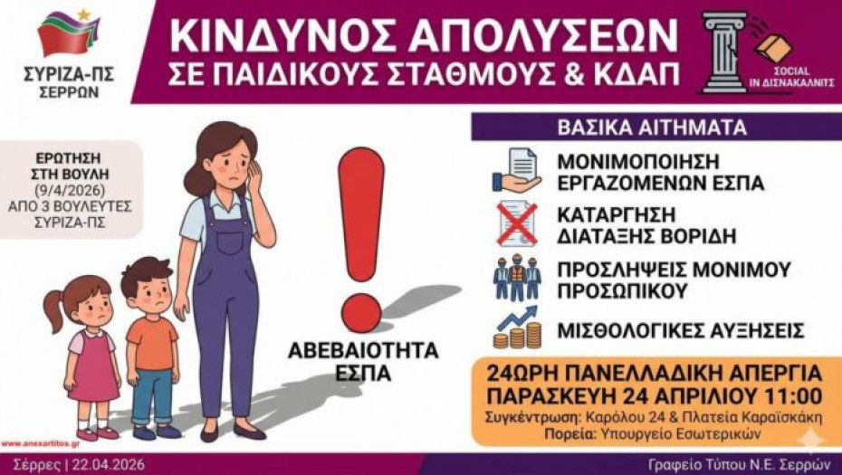 ΣΥΡΙΖΑ Σερρών: Κίνδυνος απολύσεων σε παιδικούς σταθμούς και ΚΔΑΠ