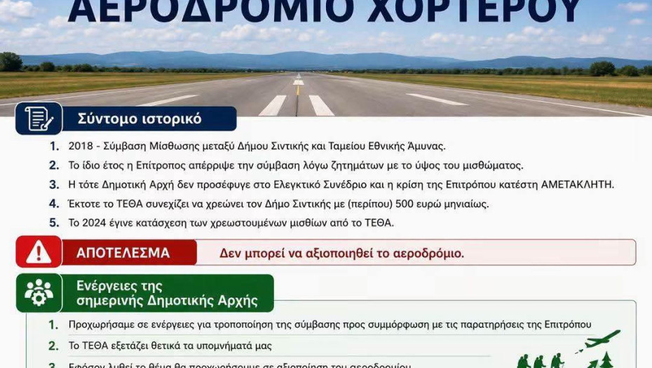 Γιώργος Τάτσιος για το αεροδρόμιο Χορτερού στο Δήμο Σιντικής- «Ότι δεν λύνεται κόβεται»
