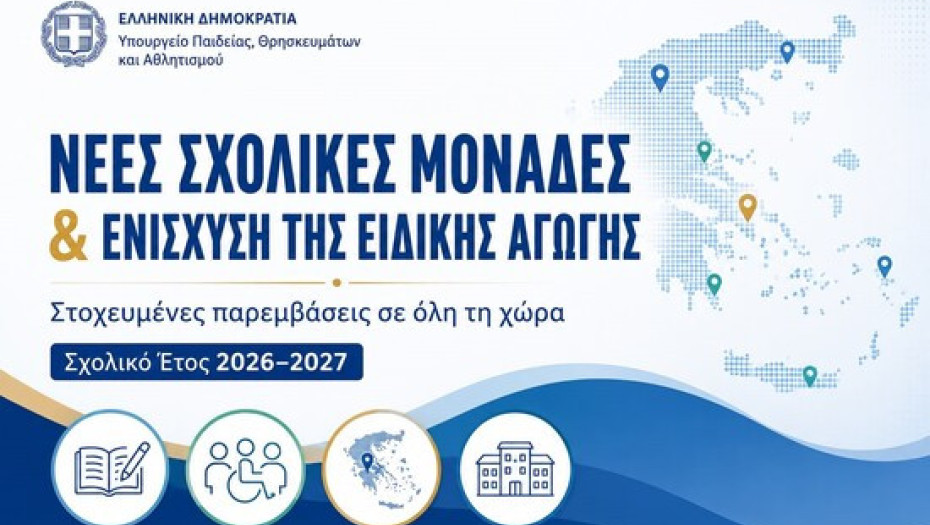 Νέες σχολικές μονάδες, ενίσχυση της Ειδικής Αγωγής και στοχευμένες παρεμβάσεις σε όλη τη χώρα για το σχολικό έτος 2026-2027