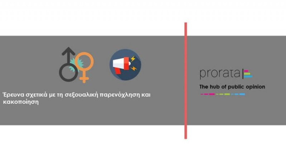 Έρευνα διεξήχθη το διάστημα μεταξύ 22 και 24 Ιανουαρίου Σεξουαλική παρενόχληση και κακοποίηση.