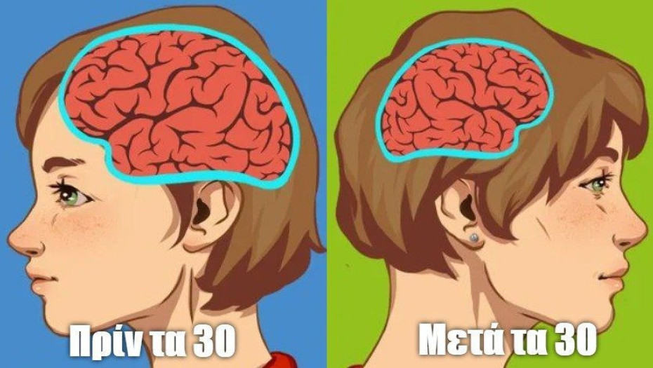 10 μεγάλες αλλαγές που συμβαίνουν στο σώμα και στον οργανισμό μας μετά τα 30