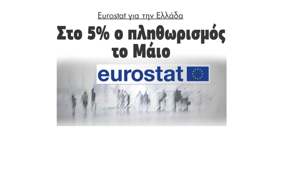 Eurostat: Στο 5% ο πληθωρισμός στην Ελλάδα τον Μάιο
