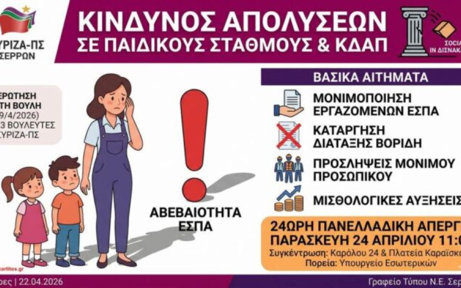 ΣΥΡΙΖΑ Σερρών: Κίνδυνος απολύσεων σε παιδικούς σταθμούς και ΚΔΑΠ