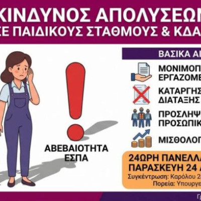 ΣΥΡΙΖΑ Σερρών: Κίνδυνος απολύσεων σε παιδικούς σταθμούς και ΚΔΑΠ