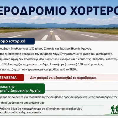 Γιώργος Τάτσιος για το αεροδρόμιο Χορτερού στο Δήμο Σιντικής- «Ότι δεν λύνεται κόβεται»