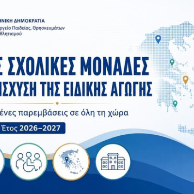 Νέες σχολικές μονάδες, ενίσχυση της Ειδικής Αγωγής και στοχευμένες παρεμβάσεις σε όλη τη χώρα για το σχολικό έτος 2026-2027