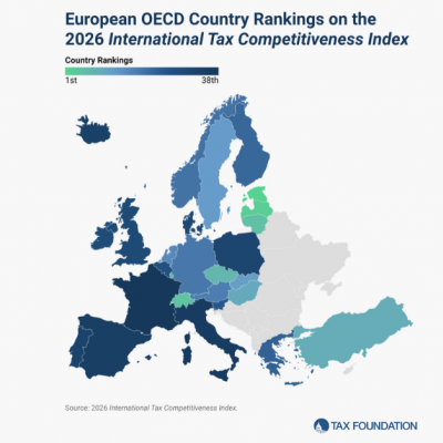 ΚΕΦΙΜ – Δείκτης Διεθνούς Φορολογικής Ανταγωνιστικότητας 2026: Στην 23η θέση σε 38 χώρες του ΟΟΣΑ η Ελλάδα
